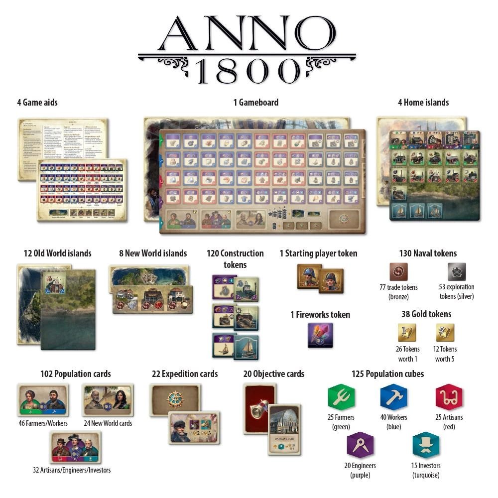 Anno 1800 - Get Gamez